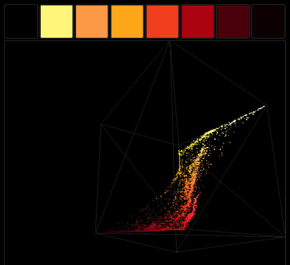 Screenshot of ColorCube