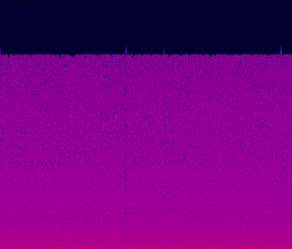 Audio spectrum analysis of microphone input without noise cancellation.