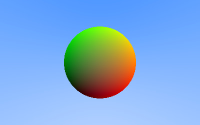 Sphere intersection, normal vector's XYZ coords used as color.